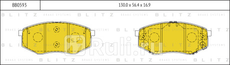 Колодки тормозные дисковые передние hyundai ix20 tucson 04- kia soul 14- BLITZ BB0593  для прочие, BLITZ, BB0593