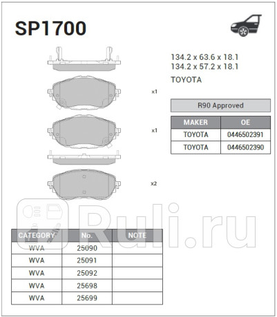 SP1700 - Колодки тормозные дисковые передние (HI-Q) Toyota Corolla 180 рестайлинг (2016-2018) для Toyota Corolla 180 (2016-2018) рестайлинг, HI-Q, SP1700